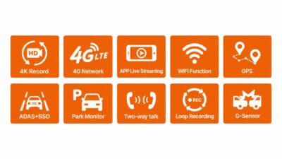 smart 4g 4k ultra hd dashcam key features overview smart 4g 4k ultra hd dashcam key features overview